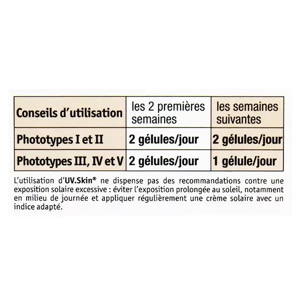 NHCO UV.Skin solaire protection cellulaire 56 gélules