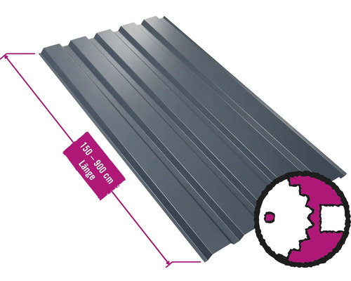 PRECIT trapeziumvormig wandpaneel W35LA antracietgrijs RAL 7016 vaste breedte 1070 mm x dikte 0,5 mm (verkocht per meter van 150 tot max. 900 cm)