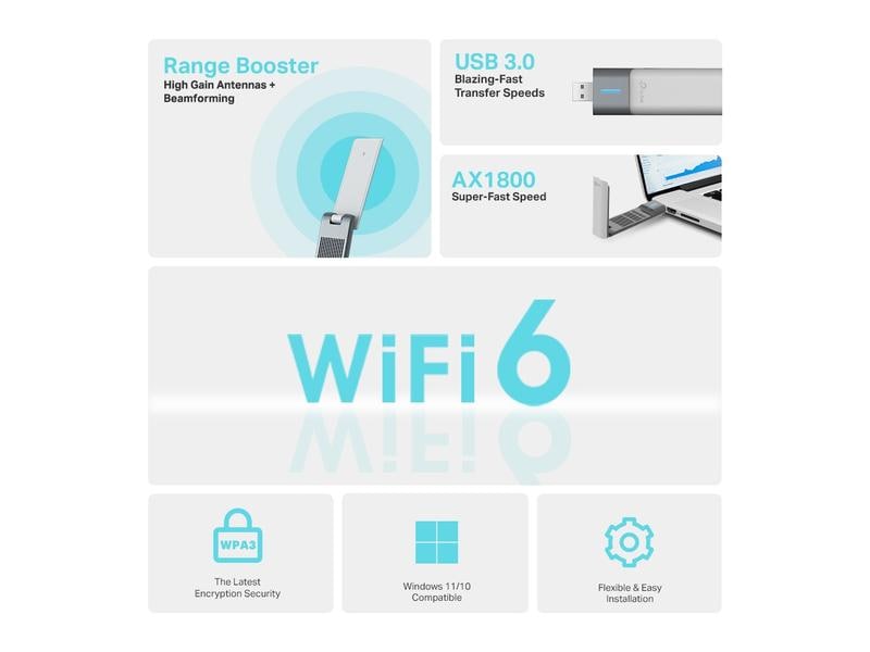 TP-Link WLAN-AX USB-Stick Archer TX20UH AX1800 WLAN USB-Adapter mit hoher Verstärkung