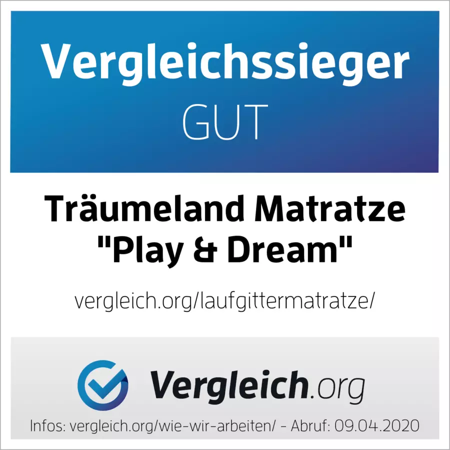 Träumeland Laufgittermatratze Play&Dream 75 x 95 cm