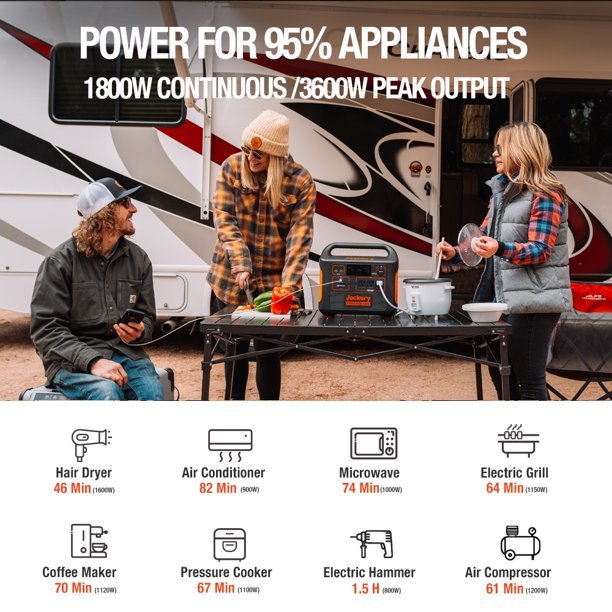 Gerador solar portátil Jackery SG1500 de 1800 watts de potência contínua/3600 watts de potência de pico, ano 2023, com 4 painéis solares.