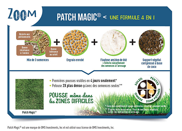 Patch magic pour gazon Scotts 3,6kg