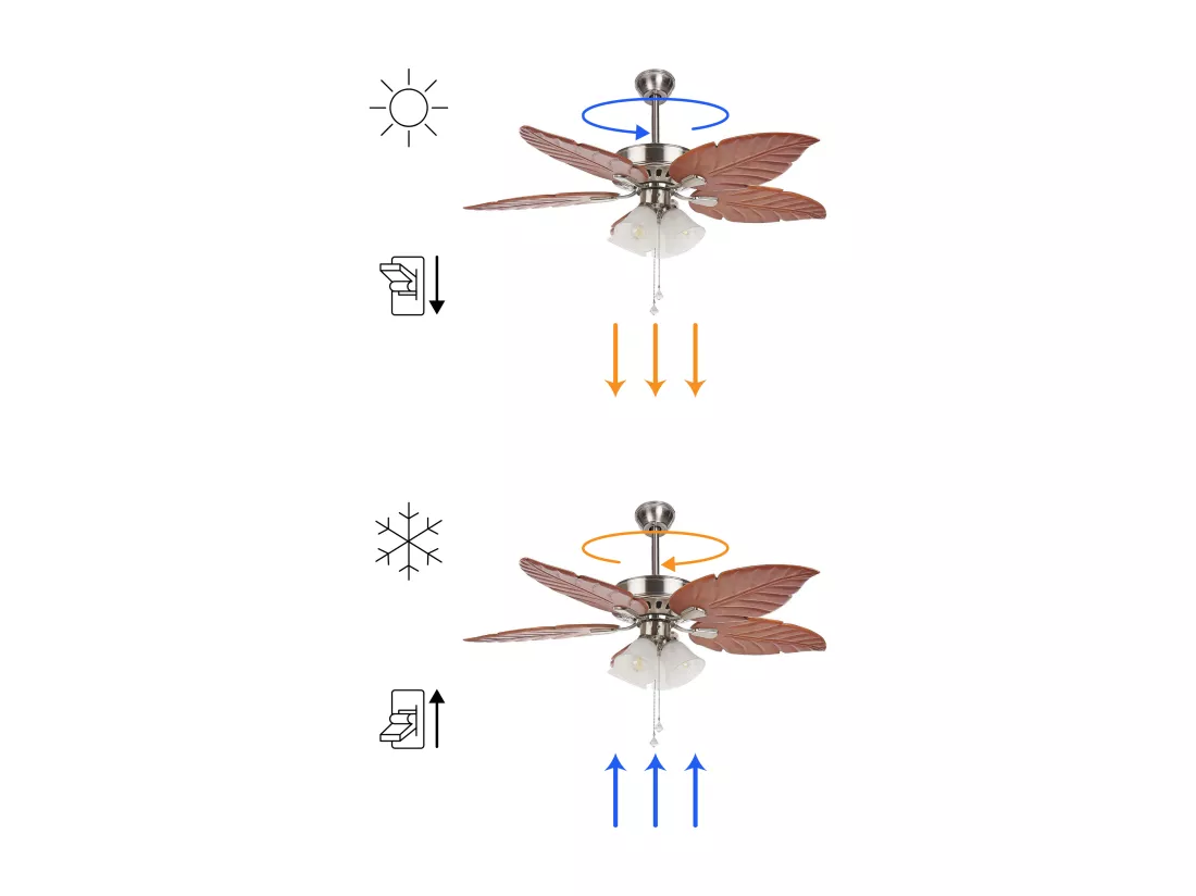 Ventilateur de plafond avec lampe GILA Argenté