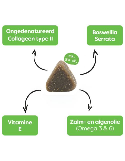 Sanimal Soepele Gewrichten - Supplement - Gewrichten - Spieren - 90 g 30 stuks