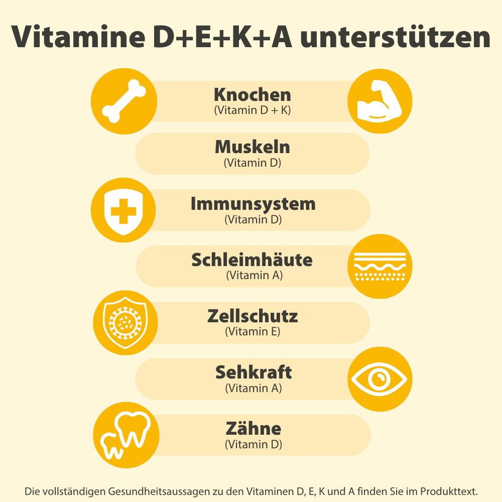 Dr. Jacob's DEKA Öl 800 IE Vitamin D3+K2+A+E 640 Tropfen vegetarisch