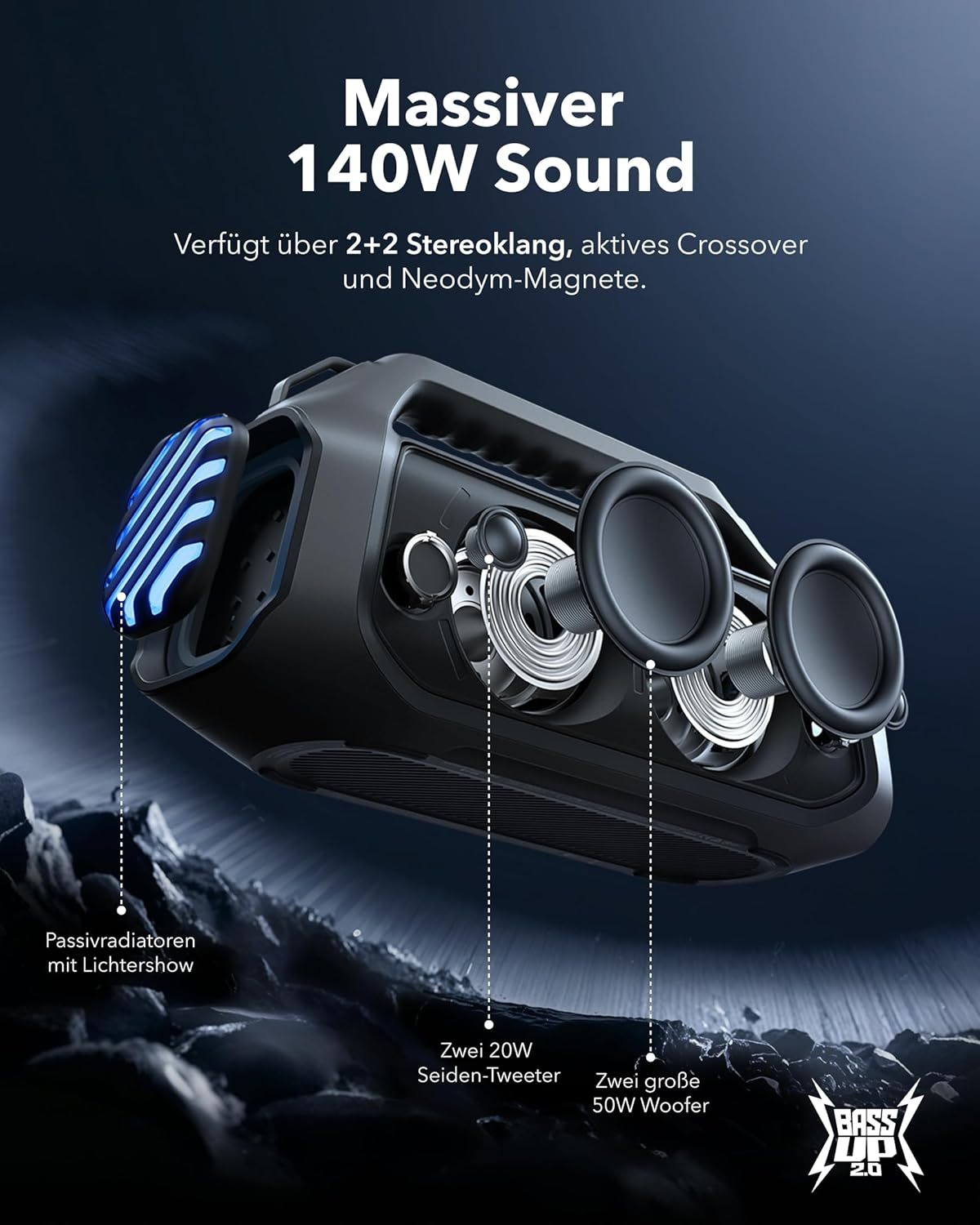 soundcore Boom 2 Plus Outdoor Lautsprecher, 140W, 2+2 Channel, BassUp 2.0, 20h, Schnellladung, IPX7 wasserdicht, RGB Lichter, USB-C, Power Bank, BT 5.3, tragbarer Bluetooth Lautsprecher, Camping