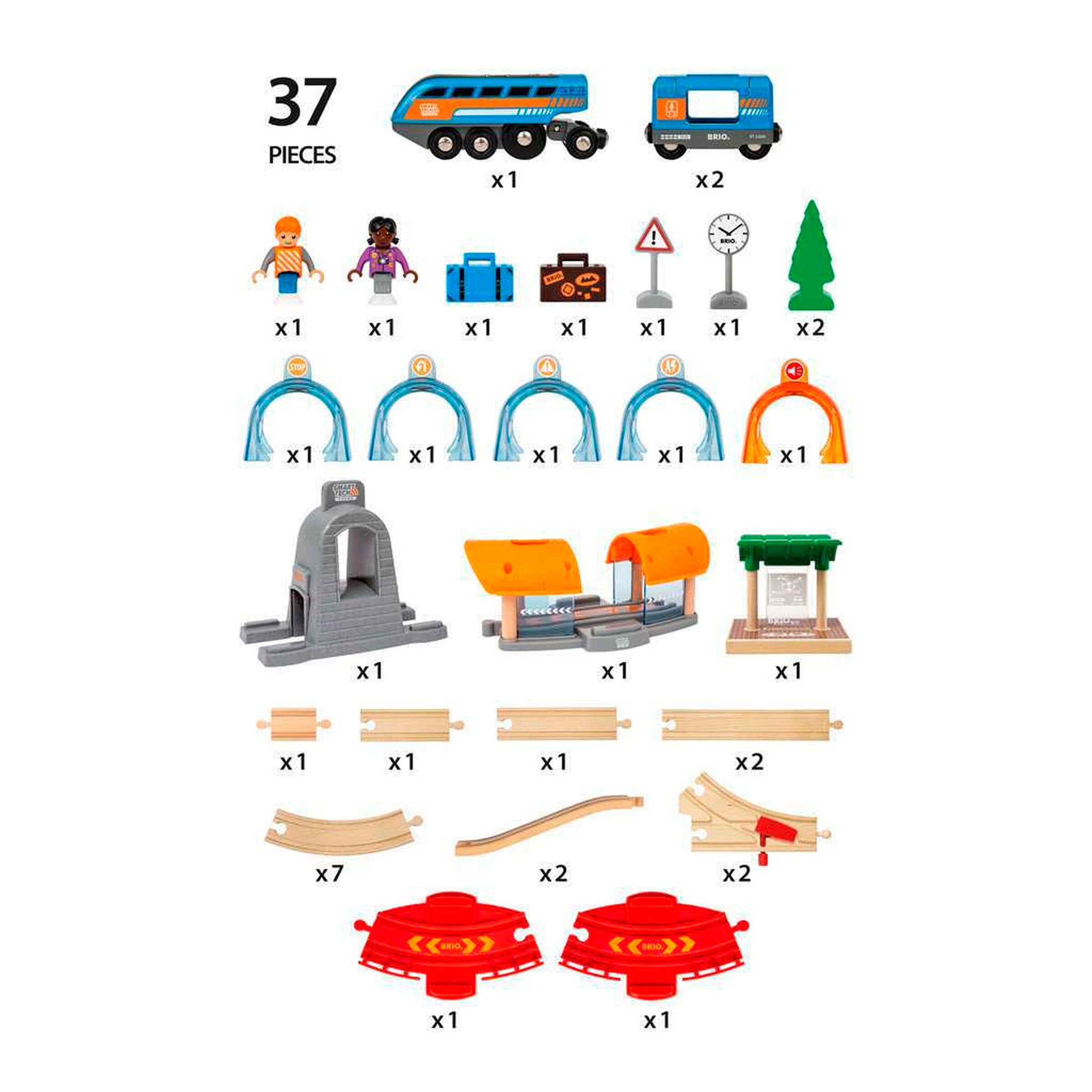 BRIO Action Tunnel Reisezug Set