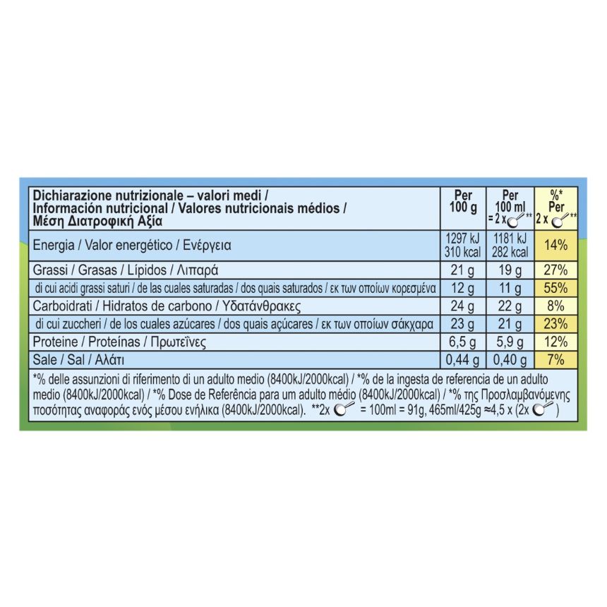 GELADO B&J PEANUT BUTTER CUP 465ML