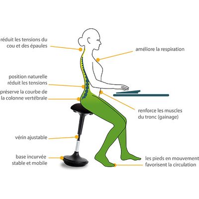 Siege technique MOOVE - tabouret assis-debout ergonomique - hauteur réglable jusqu'à 89 cm - noir