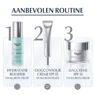 Eucerin Hyaluron-Filler Dagcrème SPF15 Navulling 50ML