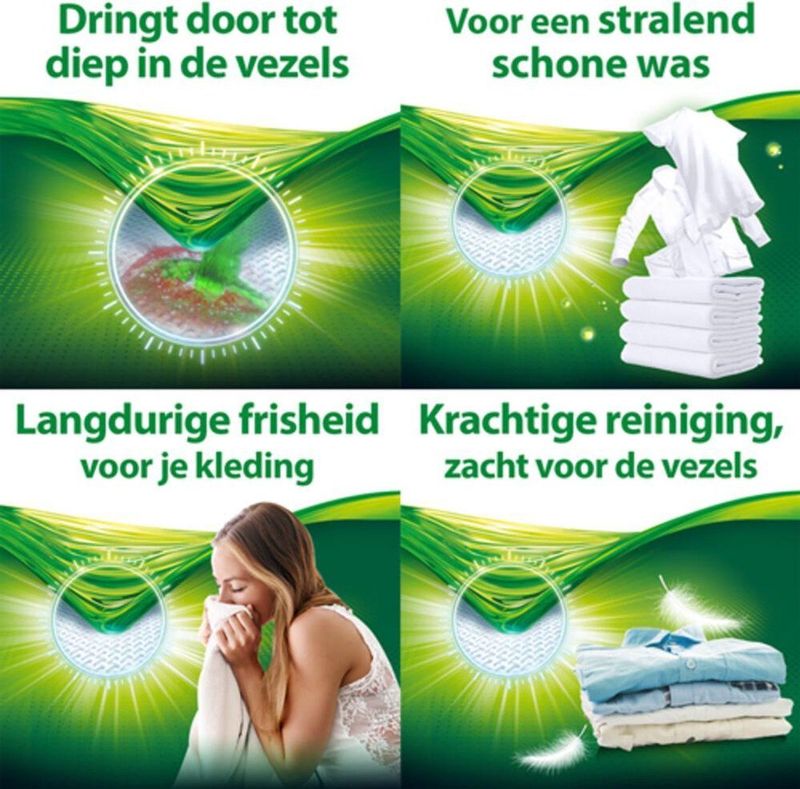 Persil Waspoeder Megaperls Power 17 Wasbeurten 1,02 Kg