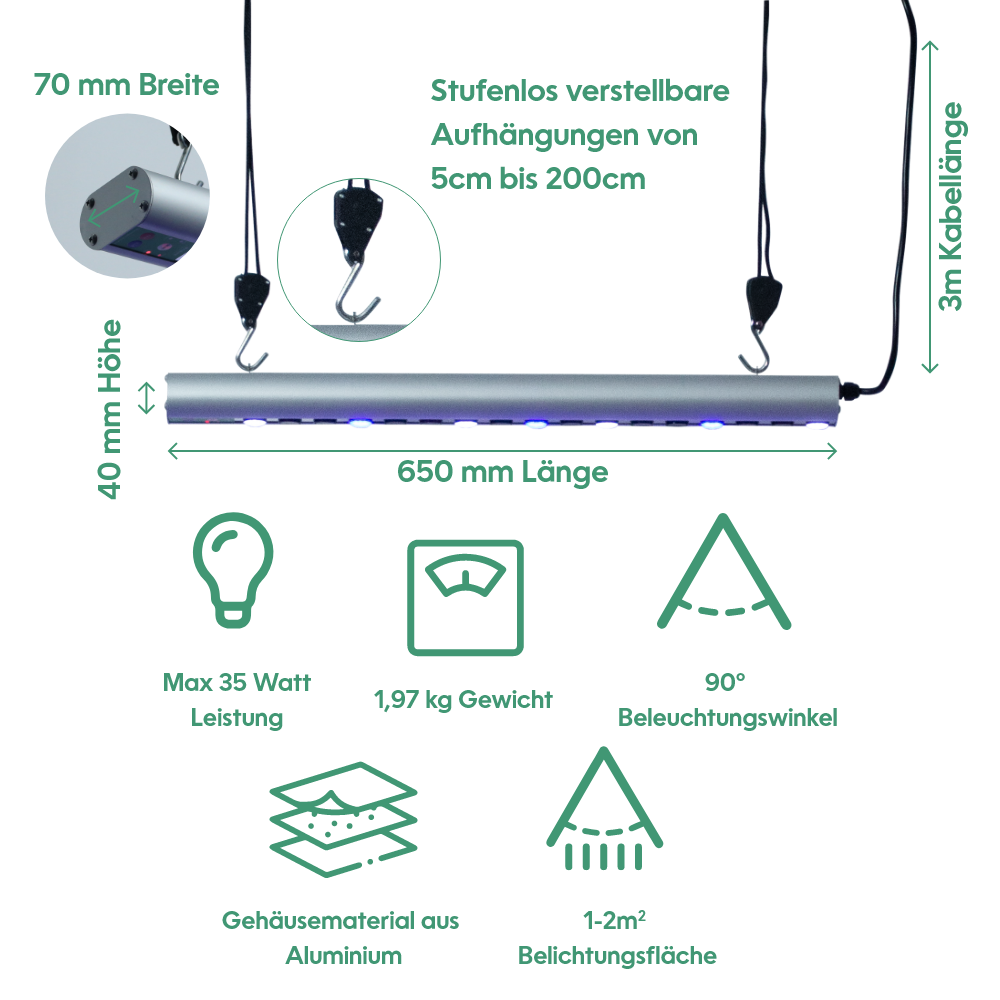 GrowLight Quattro - Parus by Venso LED Plantenlamp 35W, Zaailinglamp LED Plantenlamp Full Spectrum, Overwinterende Plantenlamp Venso Ecosolutions Plantenlamp, Plantenlamp Zaailing, Plantenlamp LED