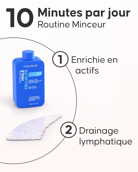 Kit Drainage Lymphatique