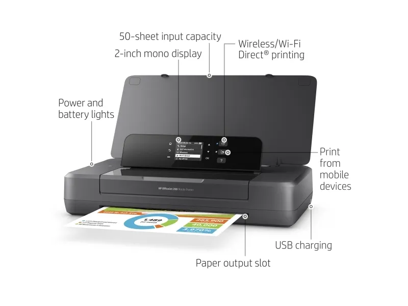 HP Officejet 200 Mobile Printer - Printer - farve - blækprinter - A4/Legal - 1200 x 1200 dpi - op til 20 spm (mono) / op til 19 spm (farve) - kapacitet: 50 ark - USB 2.0, USB vært, Wi-Fi