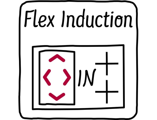 NEFF - Plaque induction T66FHC4L0, N70, 3 foyers, FlexInduction