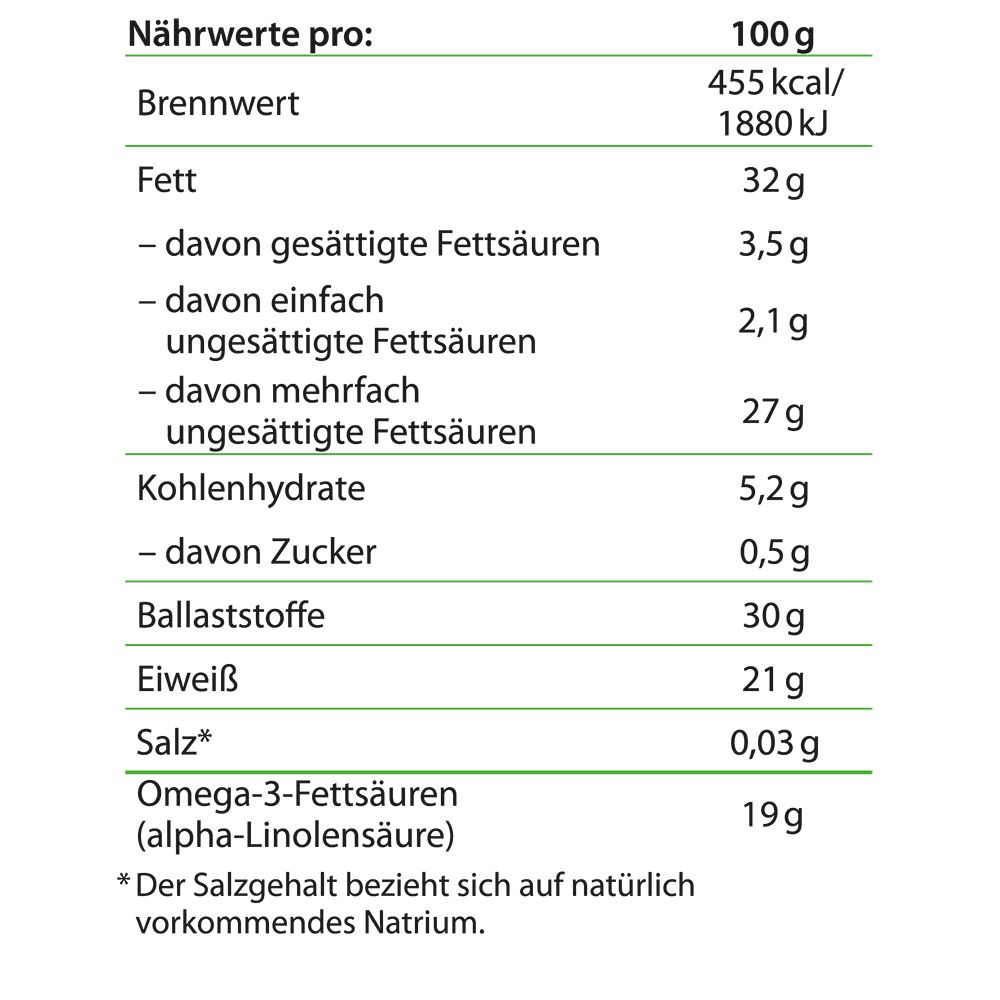 Dr. Jacob's Chia-Samen BIO schwarz Premium-Qualität Omega-3 Ballaststoffe