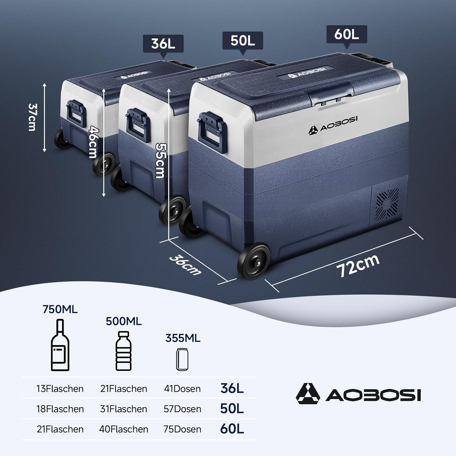AAOBOSI Kompressor Kühlbox 36 L, Kühlbox Auto Mit APP-Steuerung, 12/24 V und 100-240 V Camping Kühlschrank, bis -20 °C für Auto, LKW, Boot, Reisemobil, Camping, Dual Zone und Zwei Temperaturen