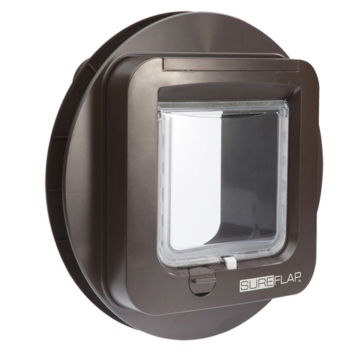 SureFlap Montageadapter Kattenluik