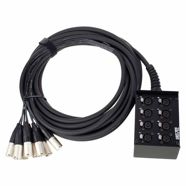 pro snake MTS 0800-10 BP Multicoresystem