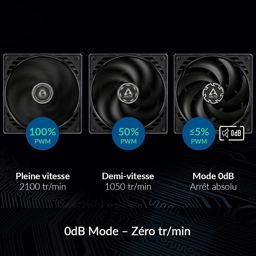 Arctic P12 Slim PWM PST - Noir