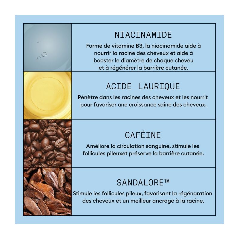 Shampoing antichute au sandalore™ Nioxin 240ml
