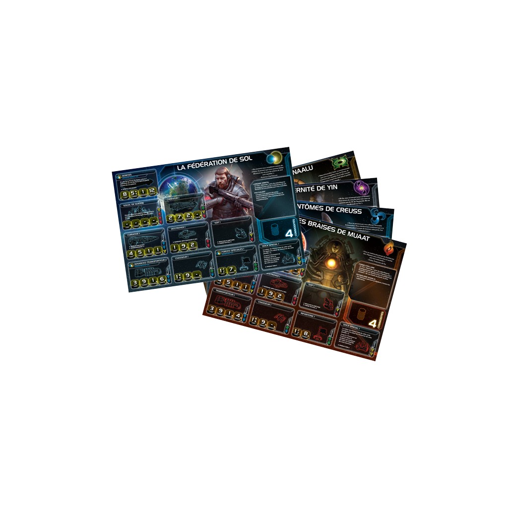 Twilight Imperium 4e Édition