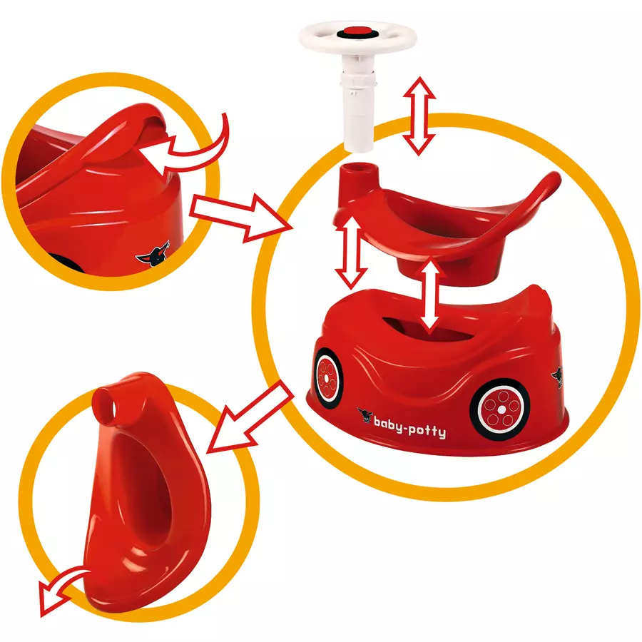 BIG Töpfchen Baby Potty