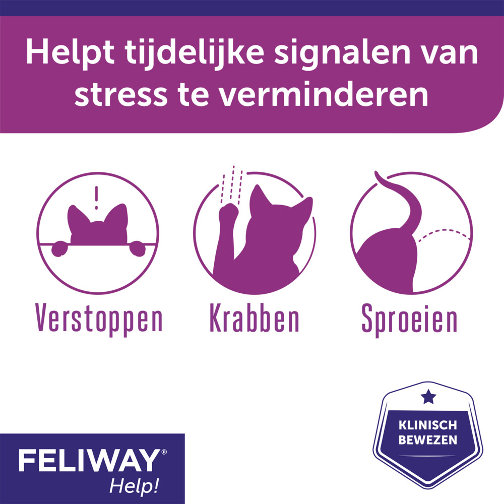 Feliway Help! Verdamper + Navulling