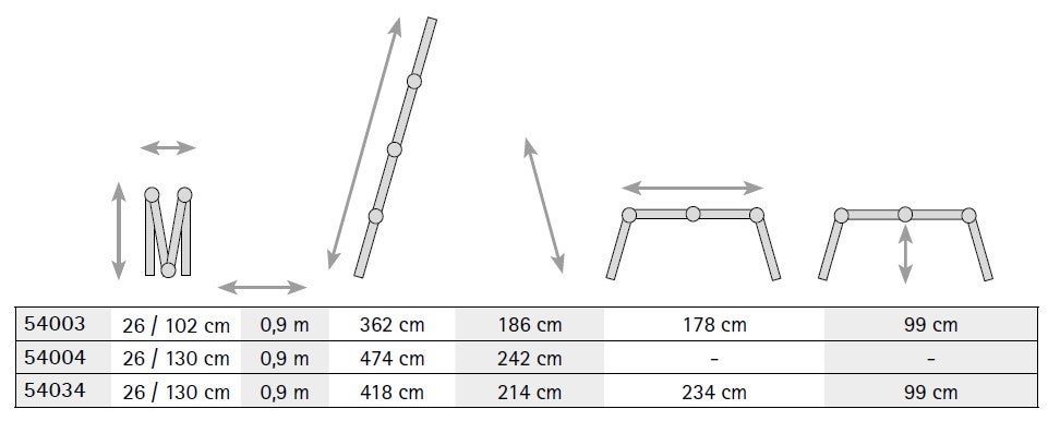 Iller knikladder Eurostars 4x3 sporten