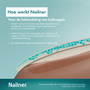 Nailner Active Cover Natural Nude 34ML