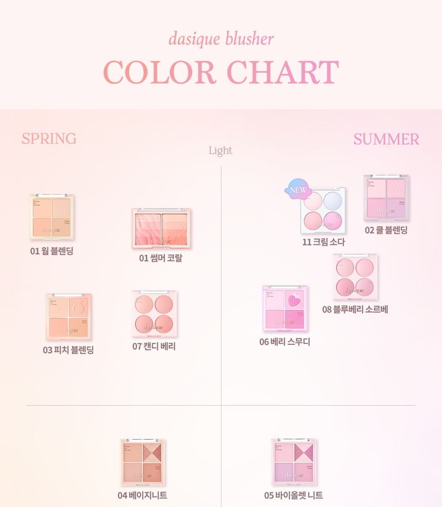 dasique - Blending Mood Cheek Ice Cream Edition