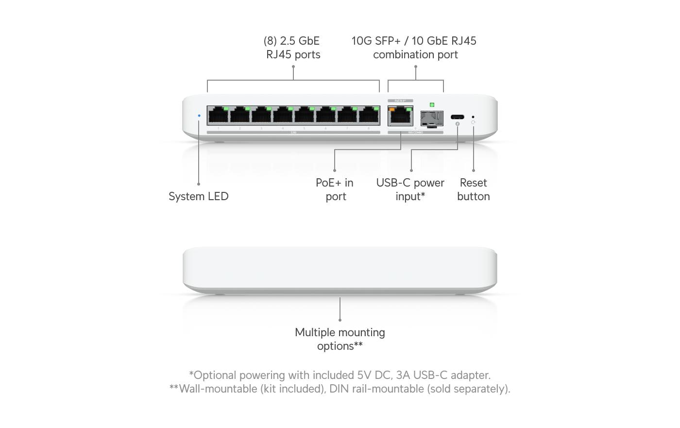 Switch UniFi Flex 2.5G 9 Port<br>Kompakter 8-Port 2.5-GbE-Switch mit 10-GbE-RJ45/SFP+-Uplink und flexibler Stromversorgung über USB-C oder PoE+