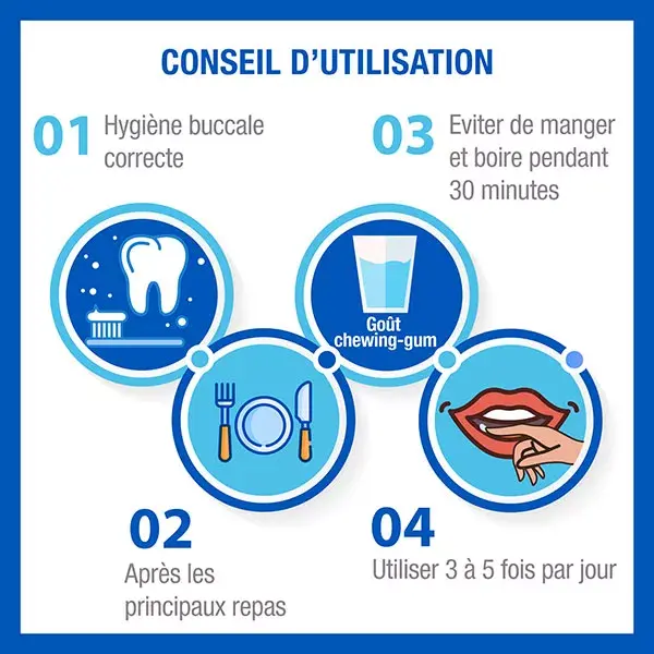 Gel oral Hyalugel para lesões, aftas, feridas menores e inflamações 20ml