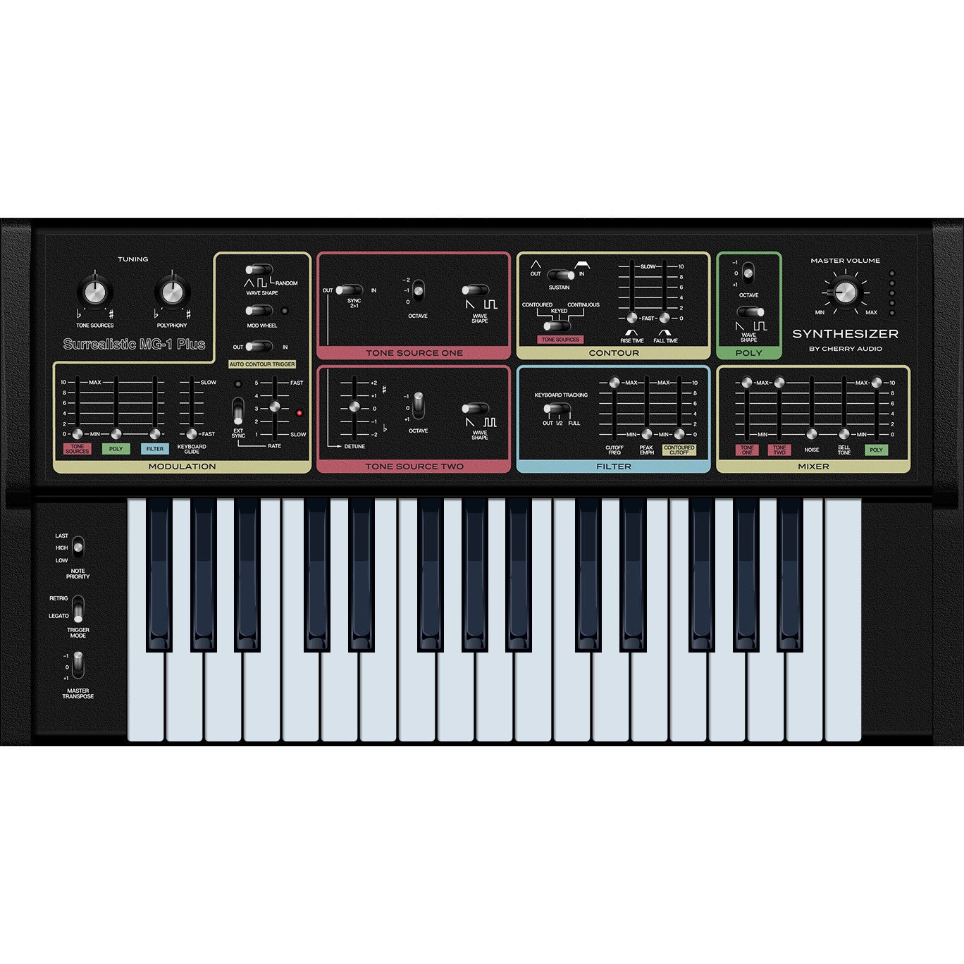 Cherry Audio Synth Stack (download)
