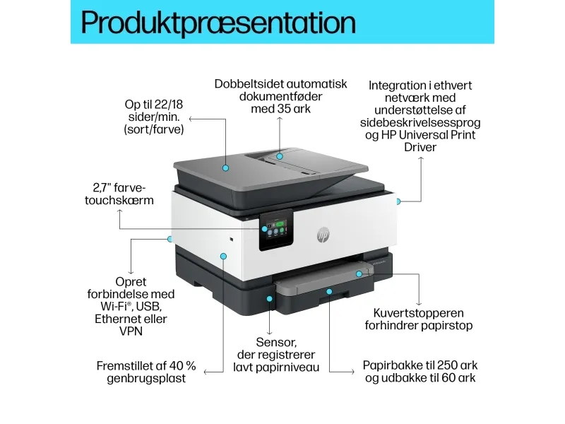 HP Officejet Pro 9120b All-in-One - Multifunktionsprinter - farve - blækprinter - Legal (216 x 356 mm) (original) - A4/Legal (medie) - op til 19 spm (kopiering) - op til 20 spm (udskriver) - 250 ark - 33.6 Kbps - USB 2.0, LAN, Wi-Fi(n), USB vært
