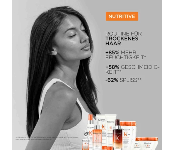 Kérastase Nutritive Geschenksets