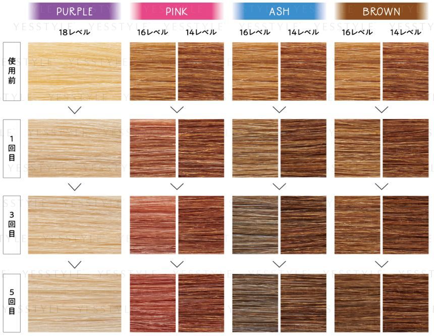 hoyu - Somarca Color Shampoo