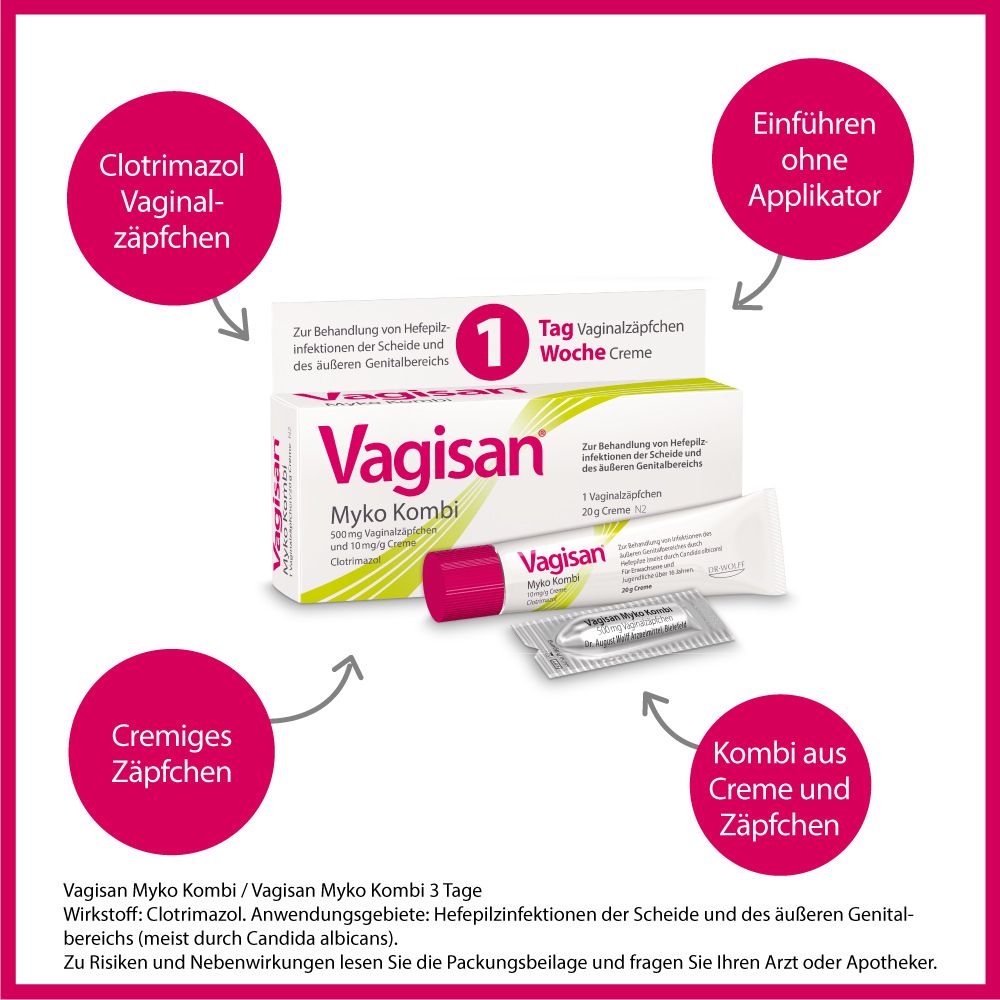 Vagisan Myko Kombi: Vaginalzäpfchen und Creme zur Behandlung von Scheidenpilz