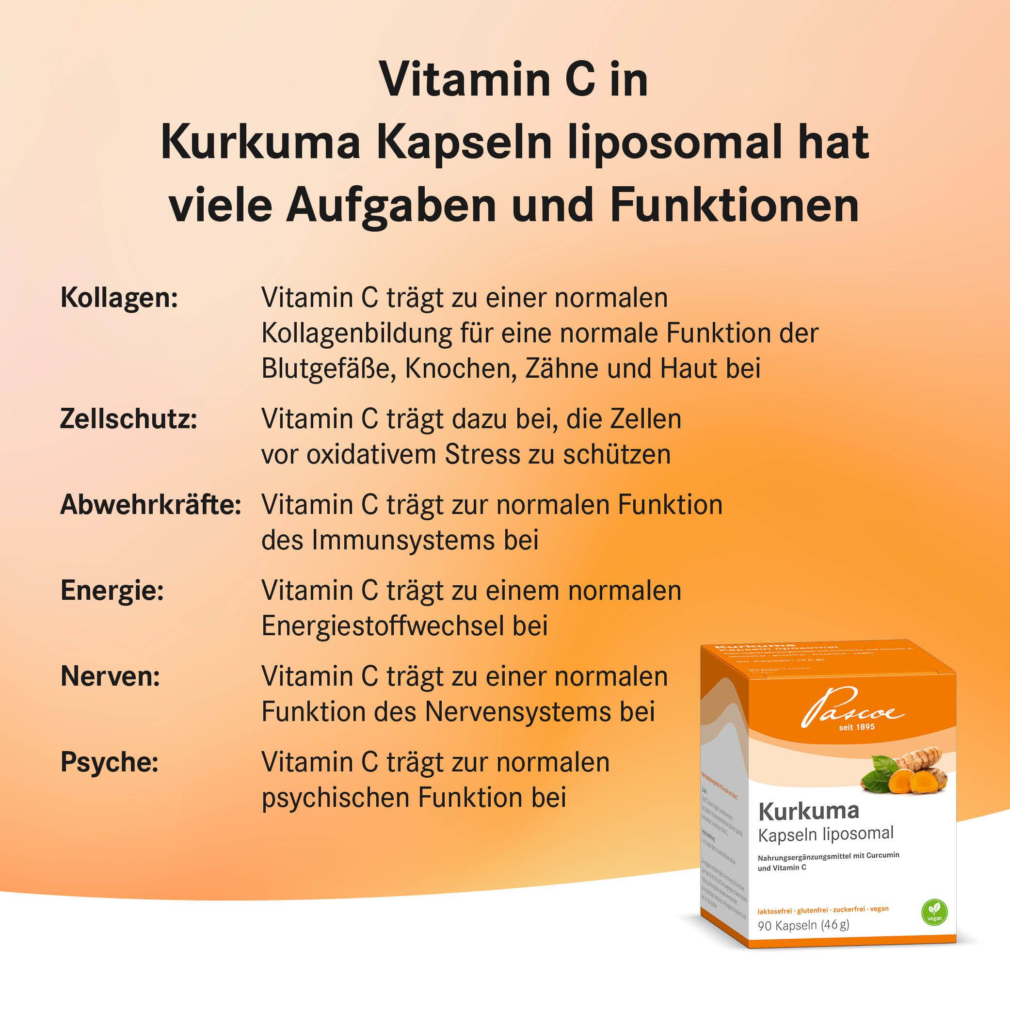 Kurkuma Kapseln liposomal