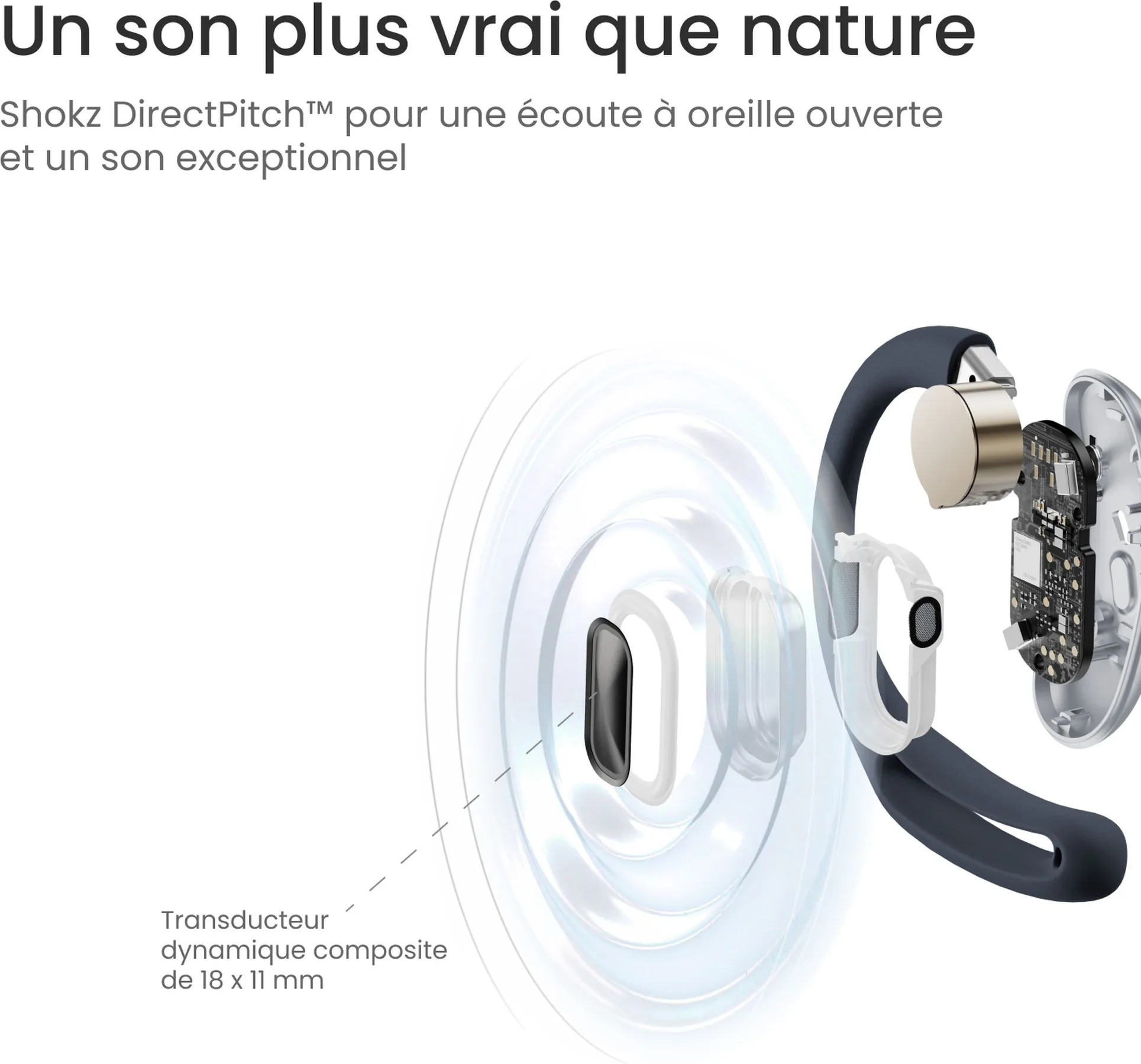 Shokz OpenFit Air Noir Écouteurs True Wireless
