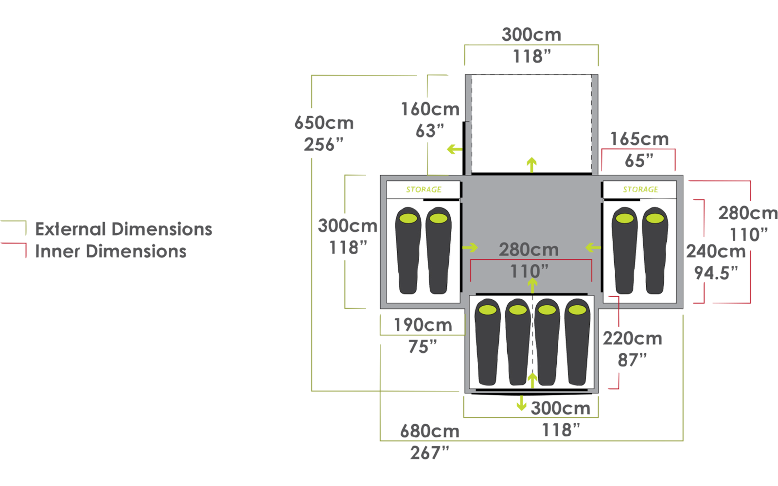 Zempire Pro III V2 für 5 Personen