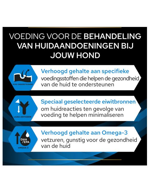 Pro Plan Veterinary Diets Canine Drm Dermatosis - Hondenvoer