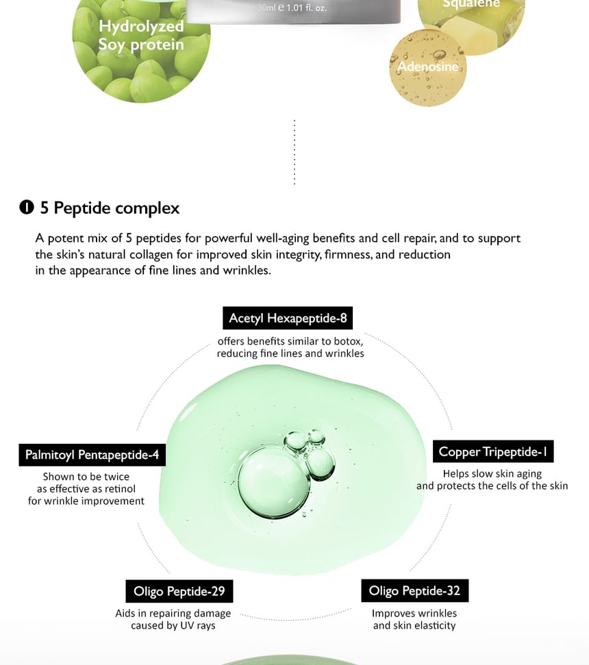 haruharu wonder - Centella Phyto & 5 Peptide Concentrate Cream