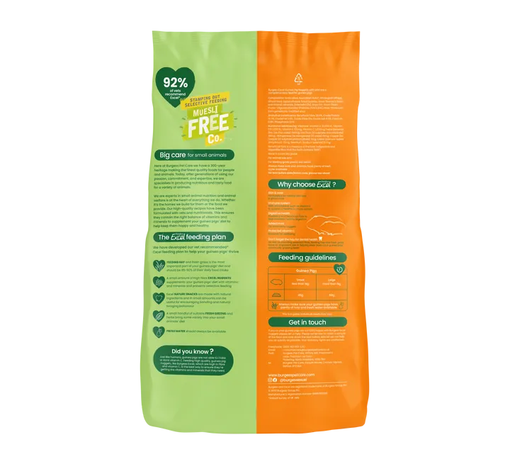 Burgess Burgess Marsvin nuggets m/mint 1,5 kg.