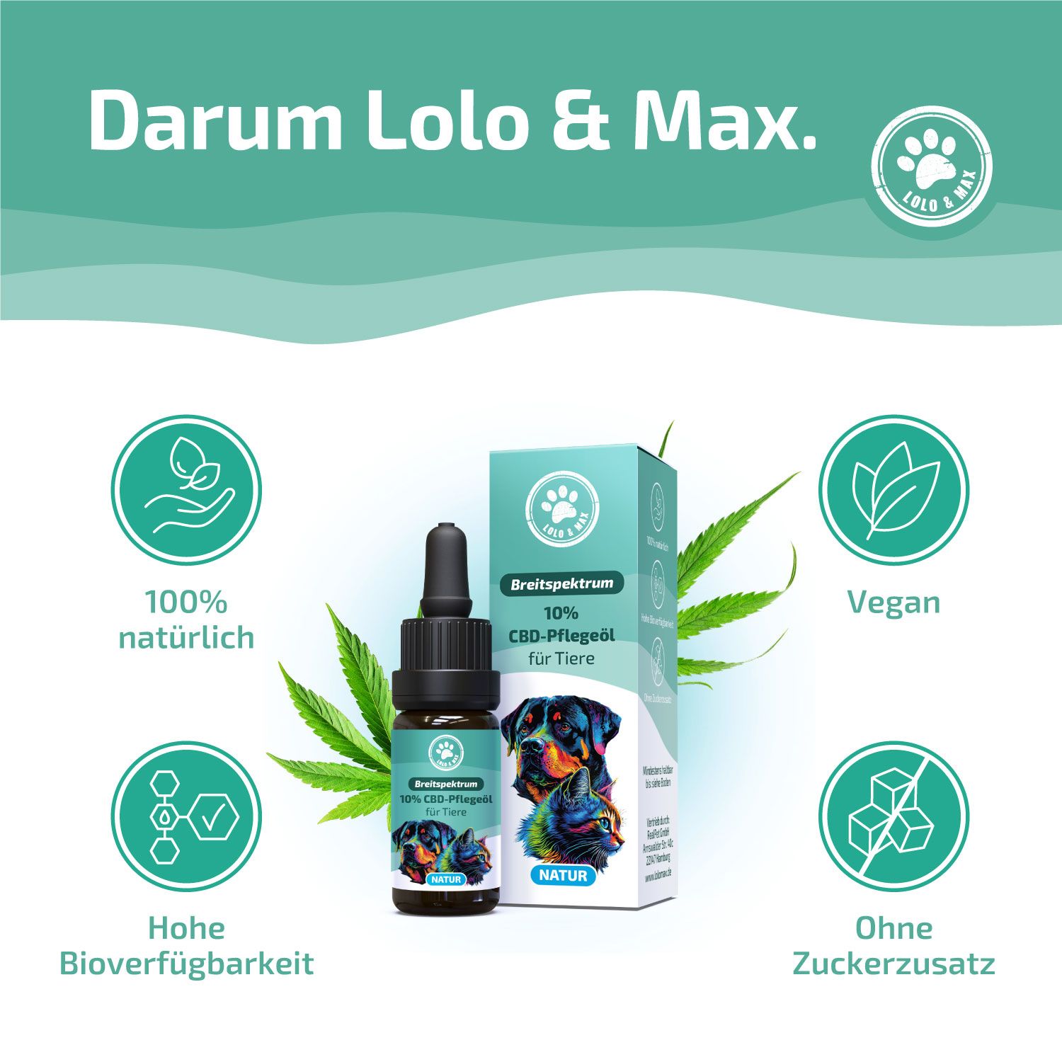 Lolo & Max - 10% CBD-Öl für Hunde & Katzen - Natur