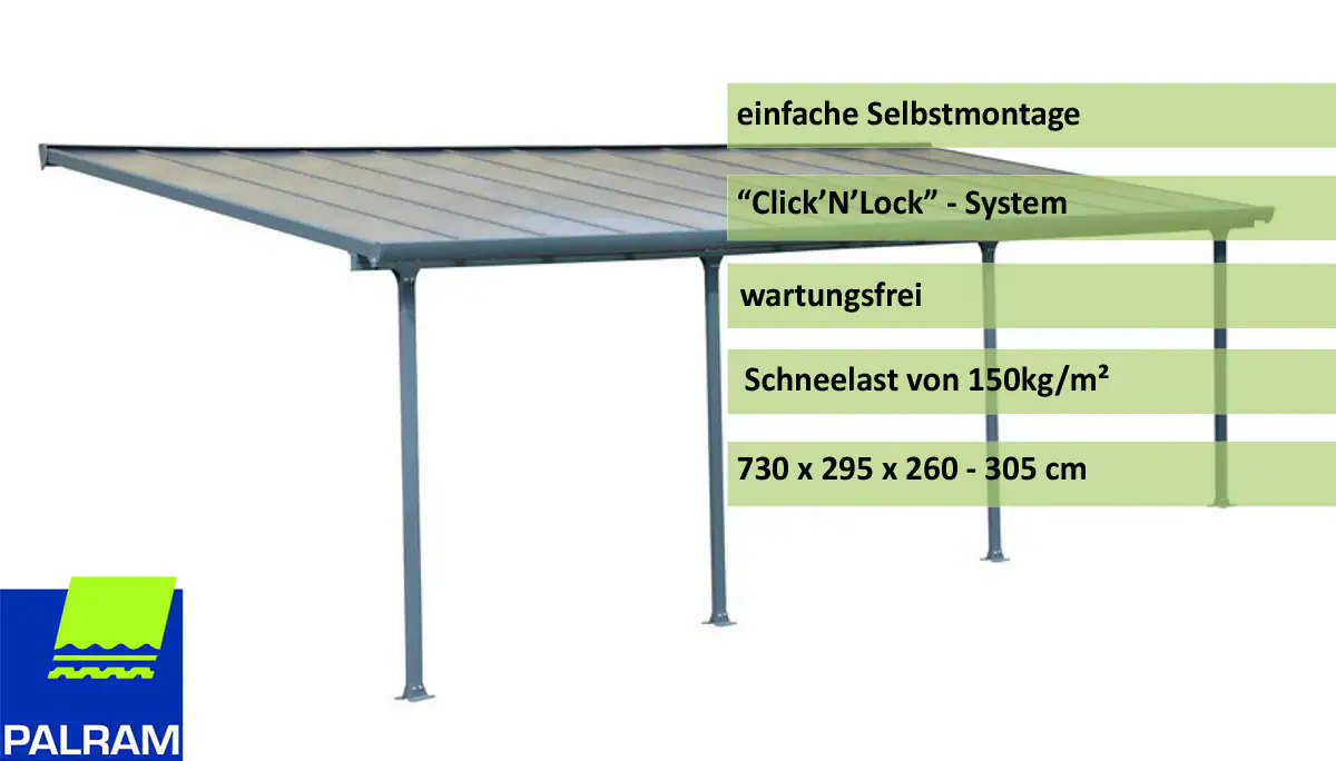 Palram Canopia Feria Terrassenüberdachung anthrazit 730x295x260-305 cm (LxBxH)