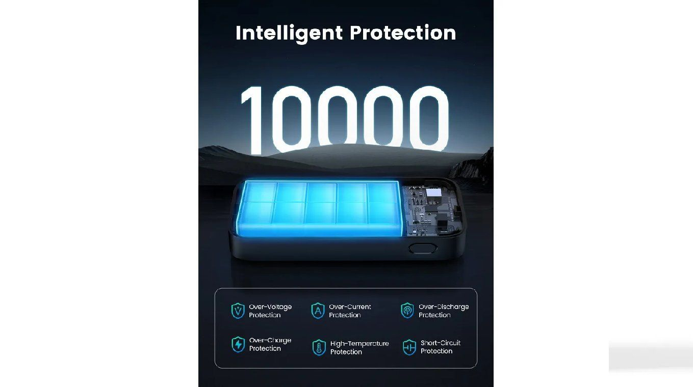 (30W) 10000mAh USB A / USB C Powerbank Power Delivery Ladegerät mit LED Anzeige (25185) - Silber