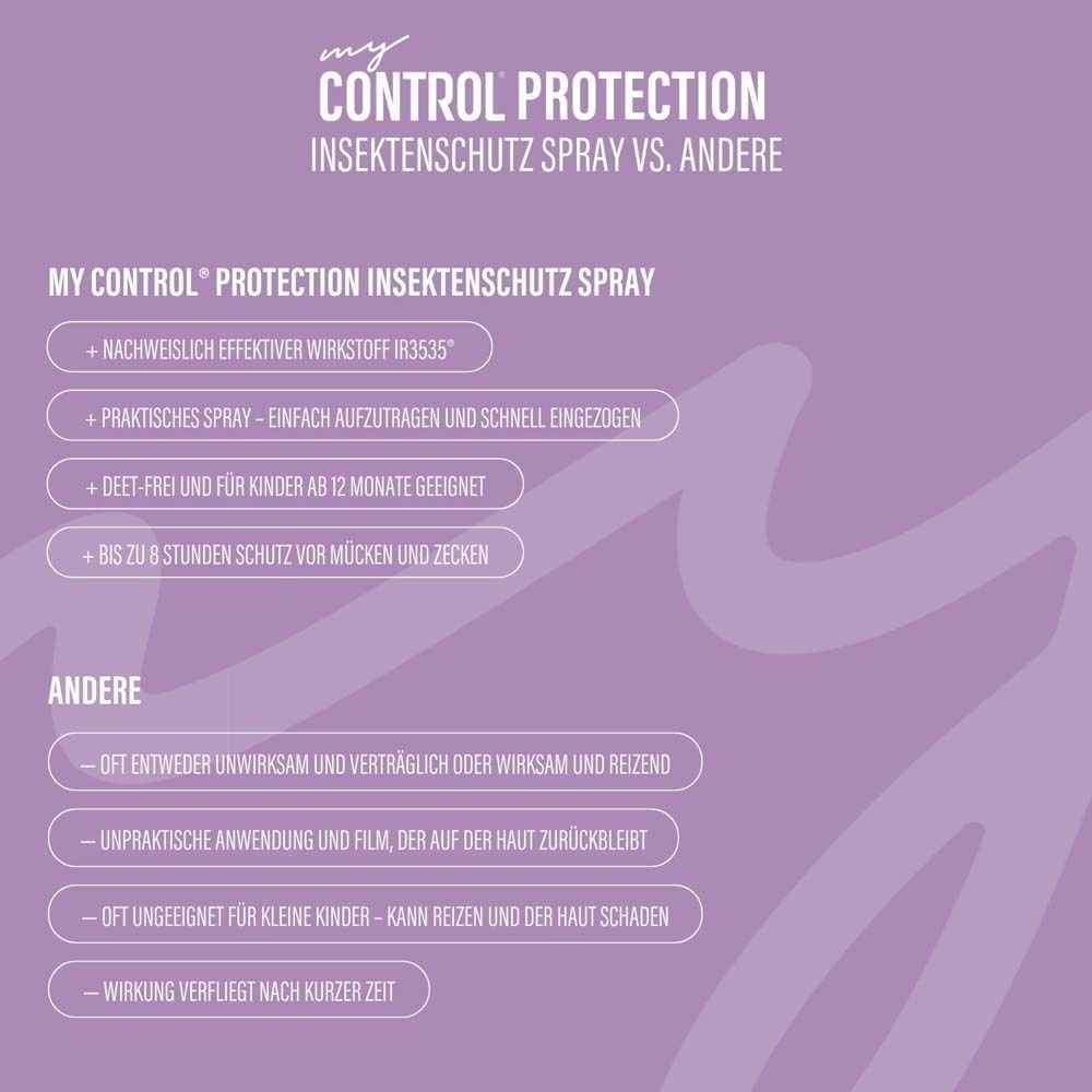 my Control® Protection Insektenschutz Spray