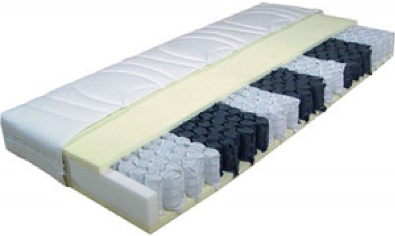 Boxspring - Luxe Gestoffeerd - Inclusief Pocketvering Matras - Katoen