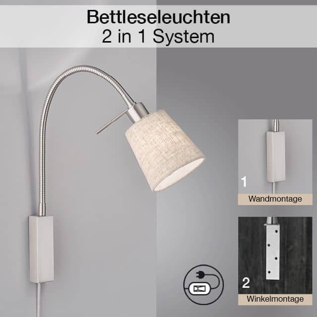 Wandstrahler